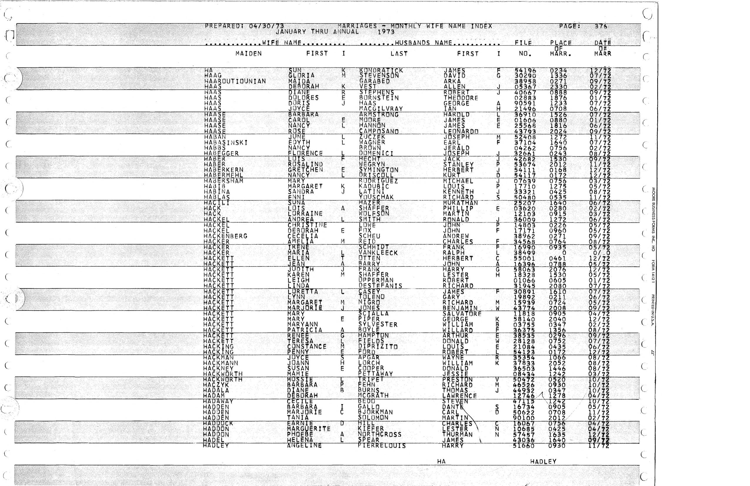 New Jersey Marriage Index (Brides) - 1972 - Surnames H-N : Reclaim 